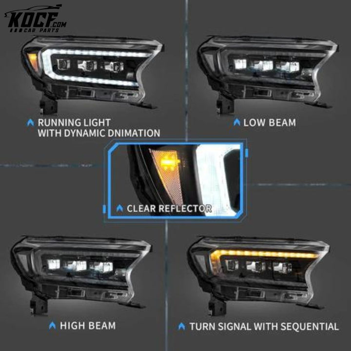 LED Matrix Projector Headlights For Ford Ranger 2019+ [North American version]