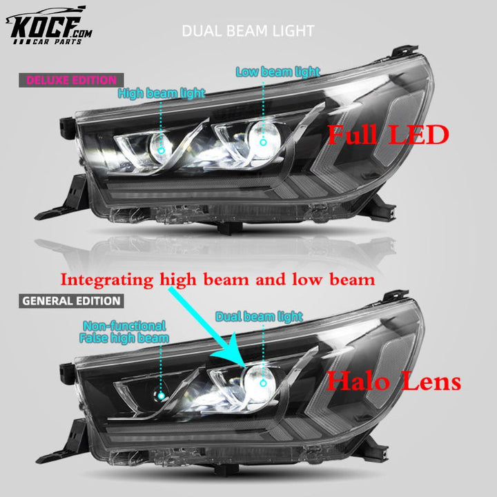 LED Headlights For Toyota Hilux 2015-2020 Front Lights